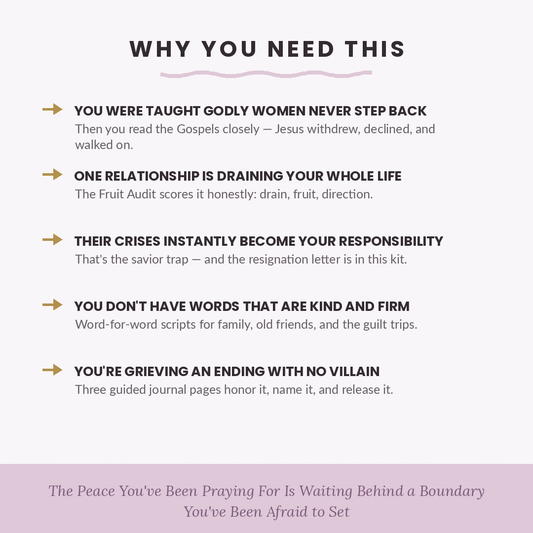 The Holy Boundaries Kit