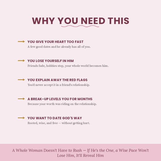 Dating on Purpose Kit