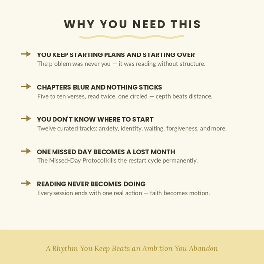 The 15-Minute Bible Method