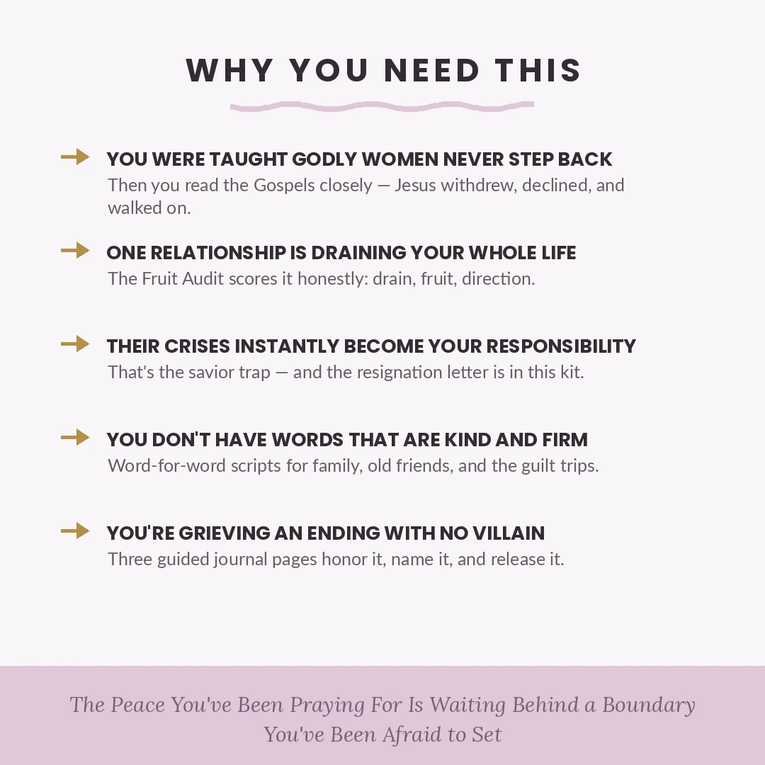 The Holy Boundaries Kit