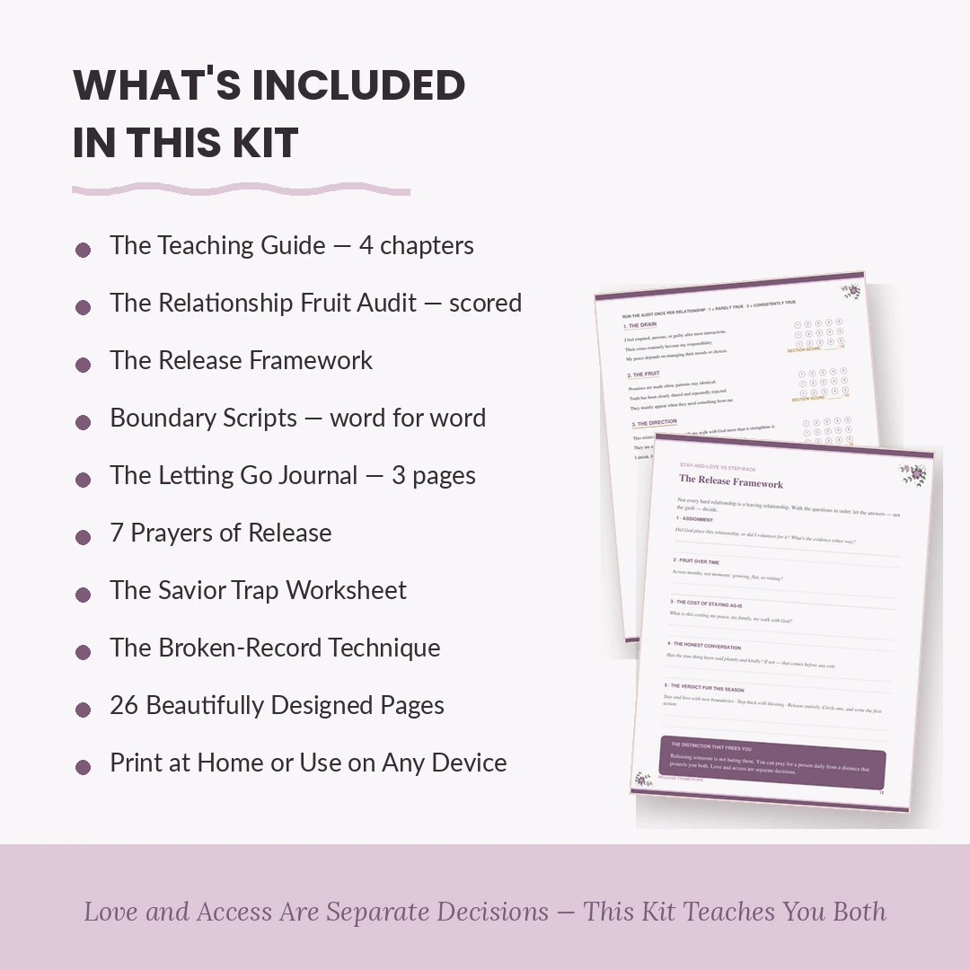 The Holy Boundaries Kit