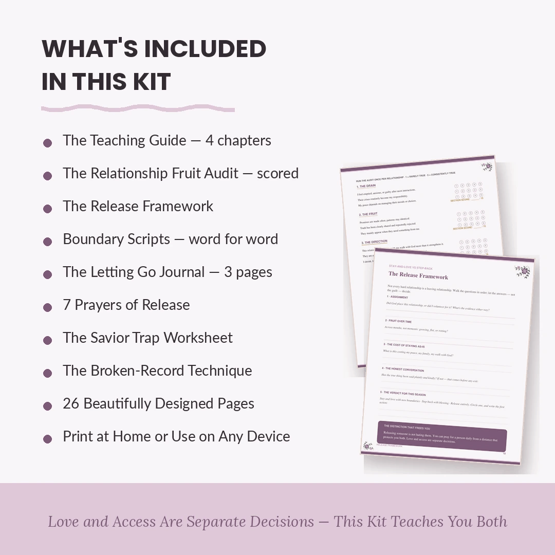 The Holy Boundaries Kit