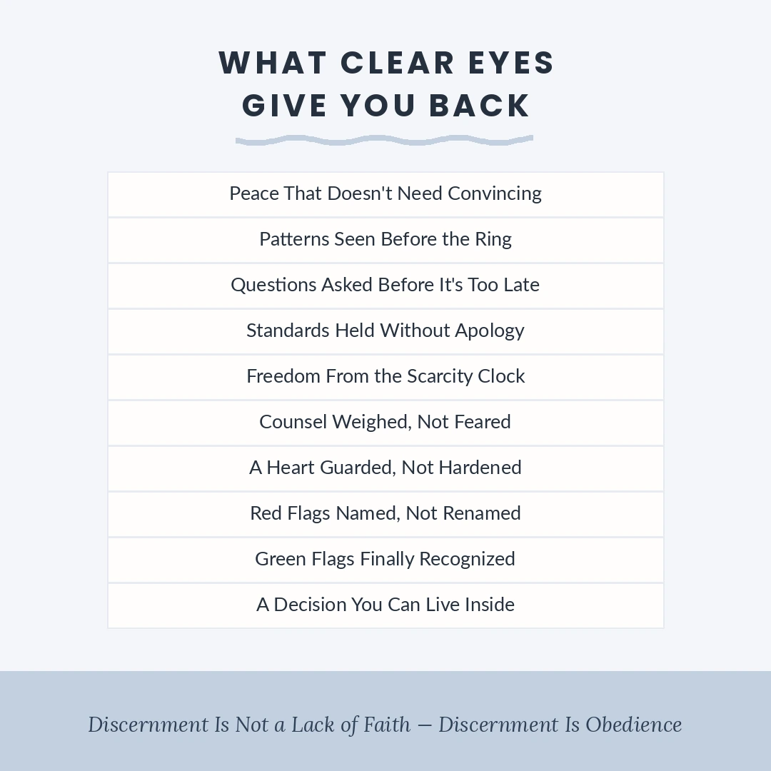 The Discernment Kit