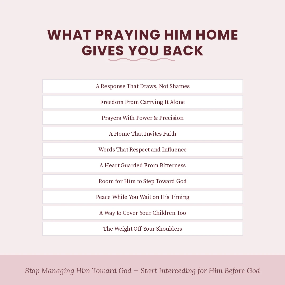 The Praying Him Home Kit