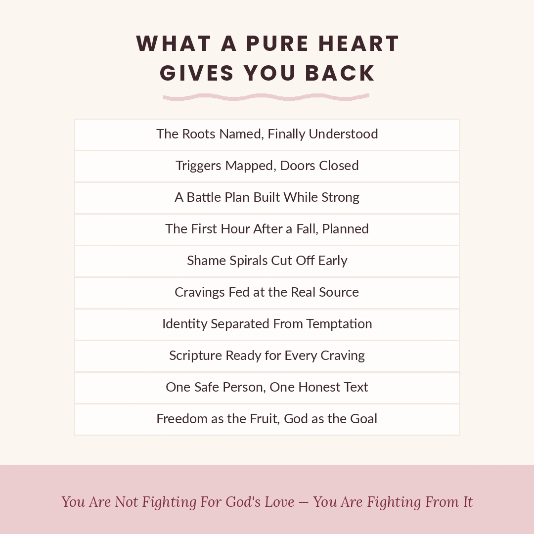 The Pure Heart Kit