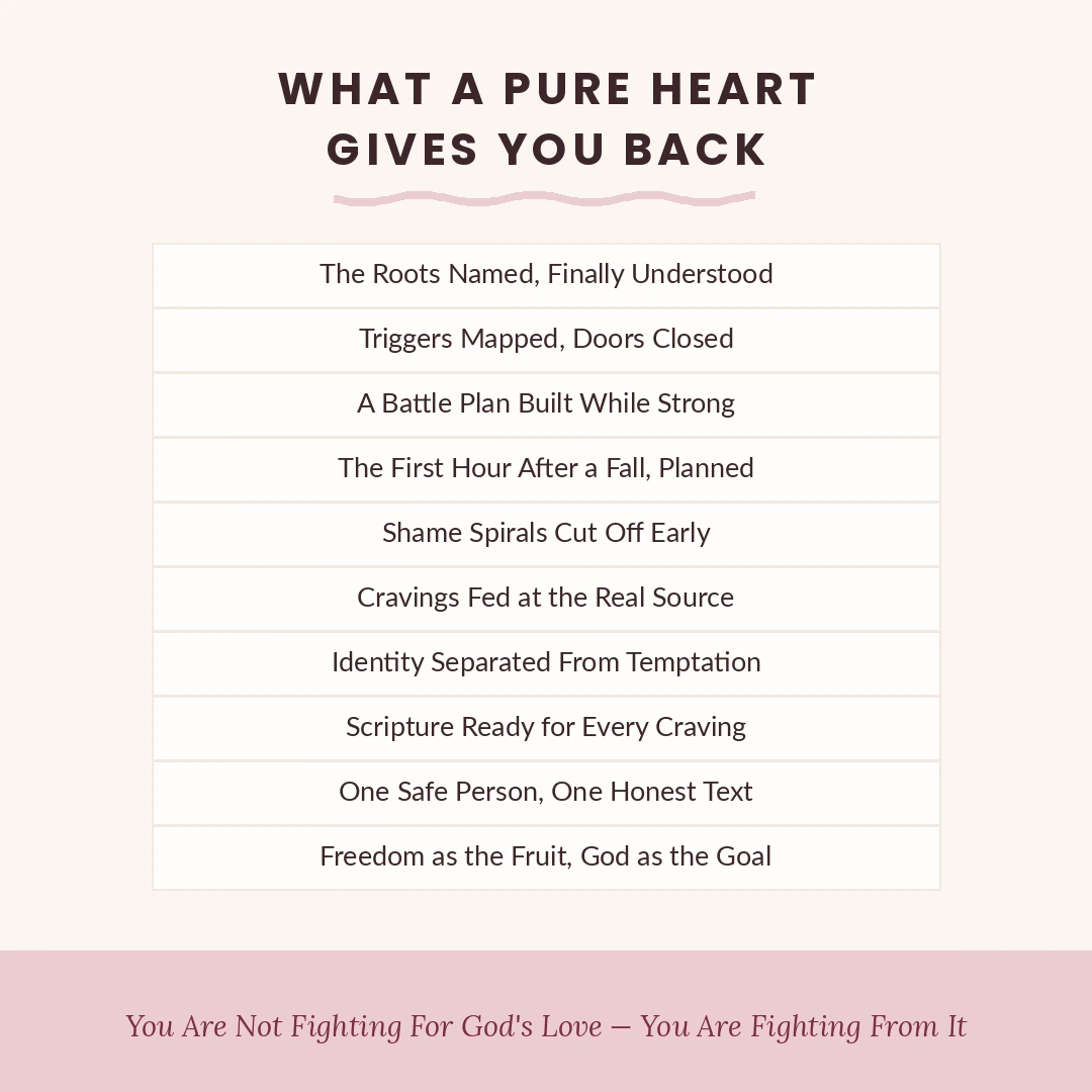 The Pure Heart Kit