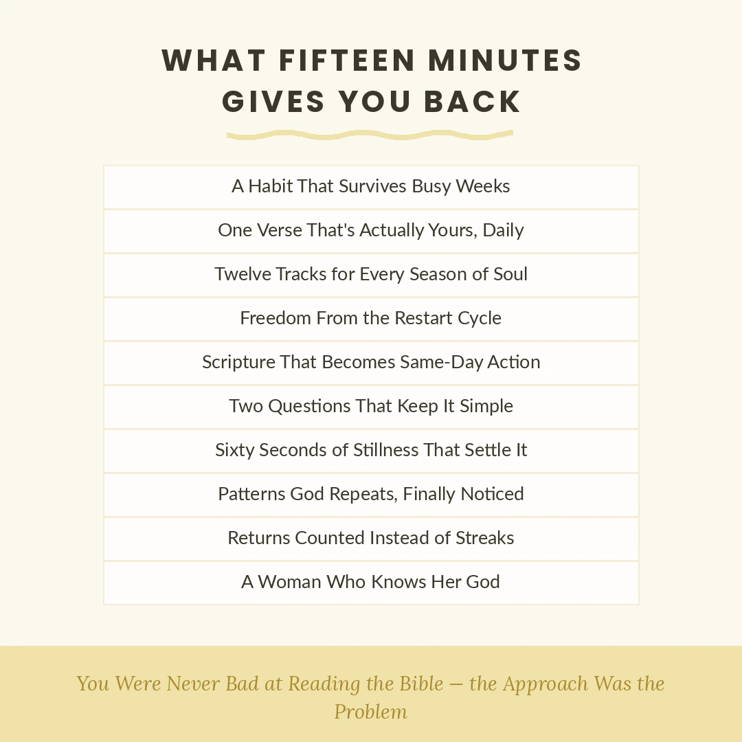 The 15-Minute Bible Method