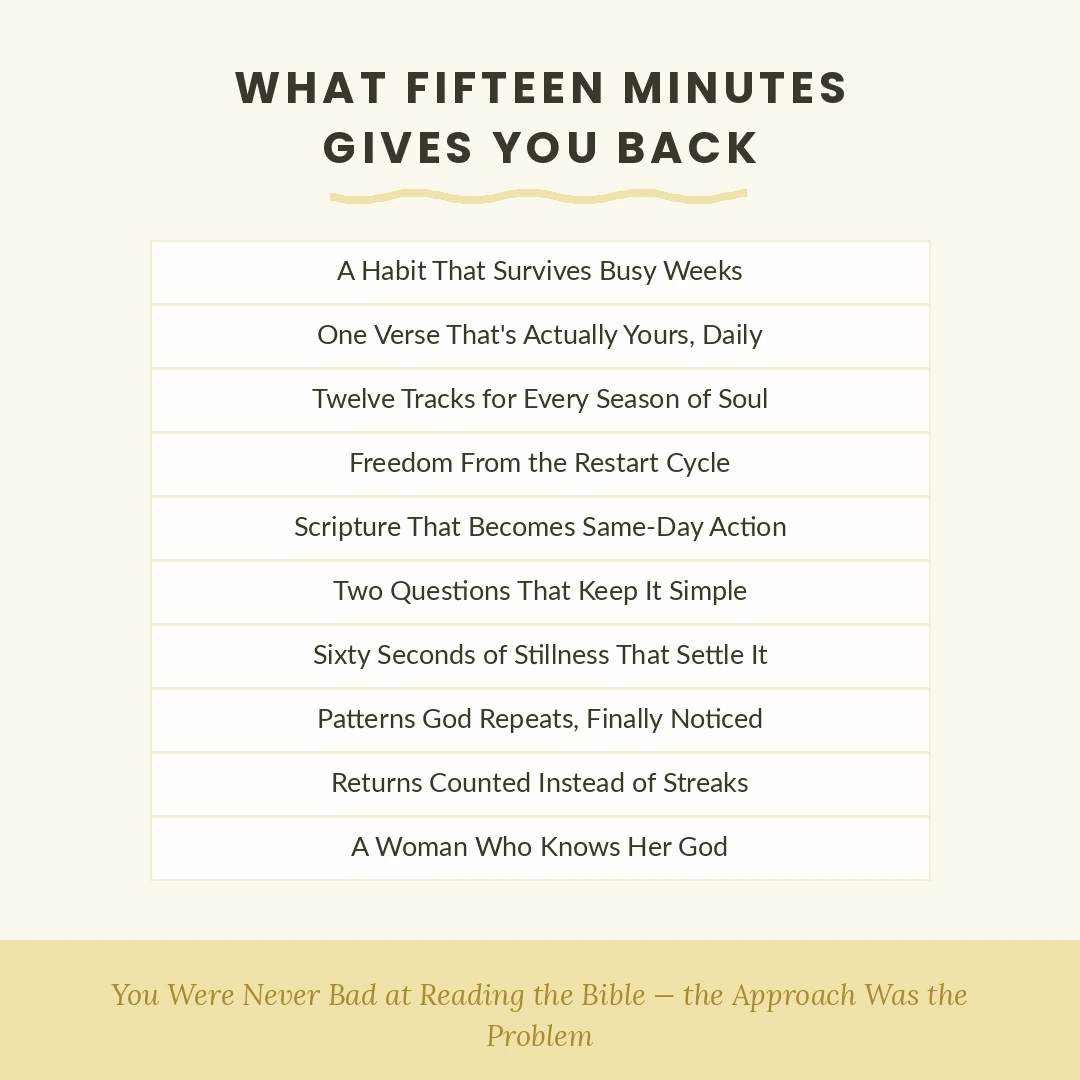 The 15-Minute Bible Method