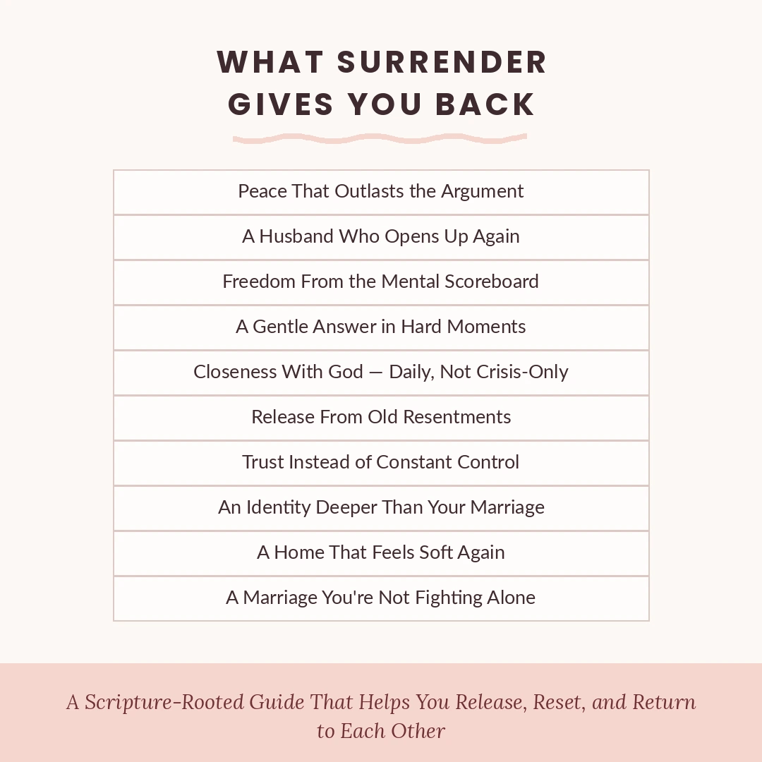 The Godly Wife's Surrender Kit