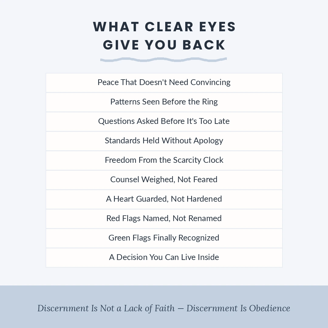 The Discernment Kit