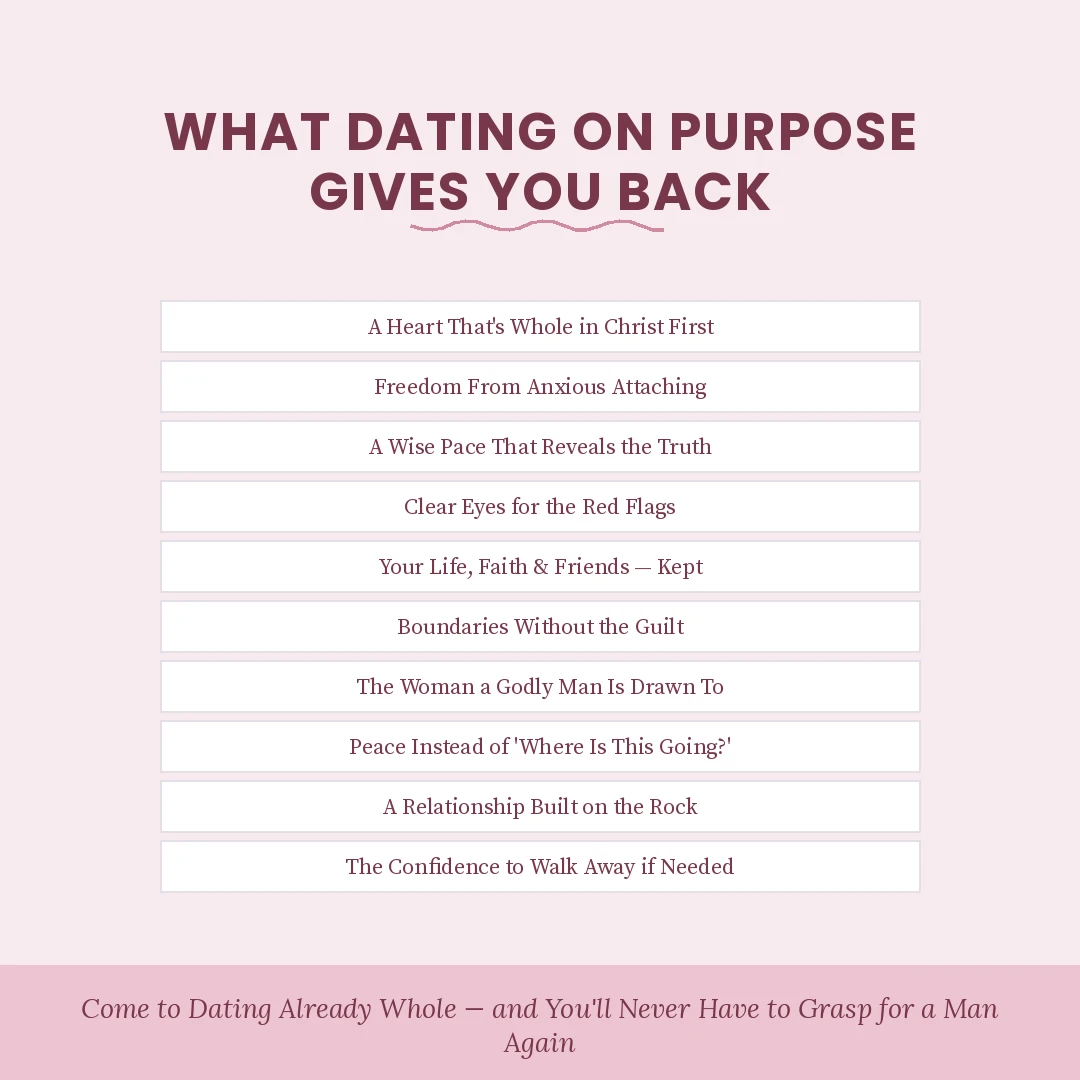 Dating on Purpose Kit