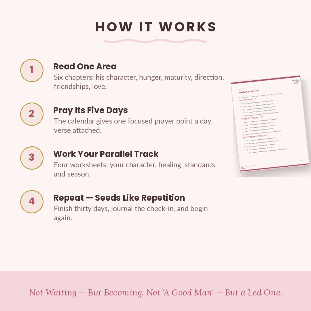 The Future Husband Prayer Kit