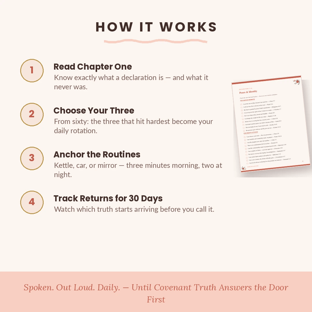 The Daily Declarations Kit