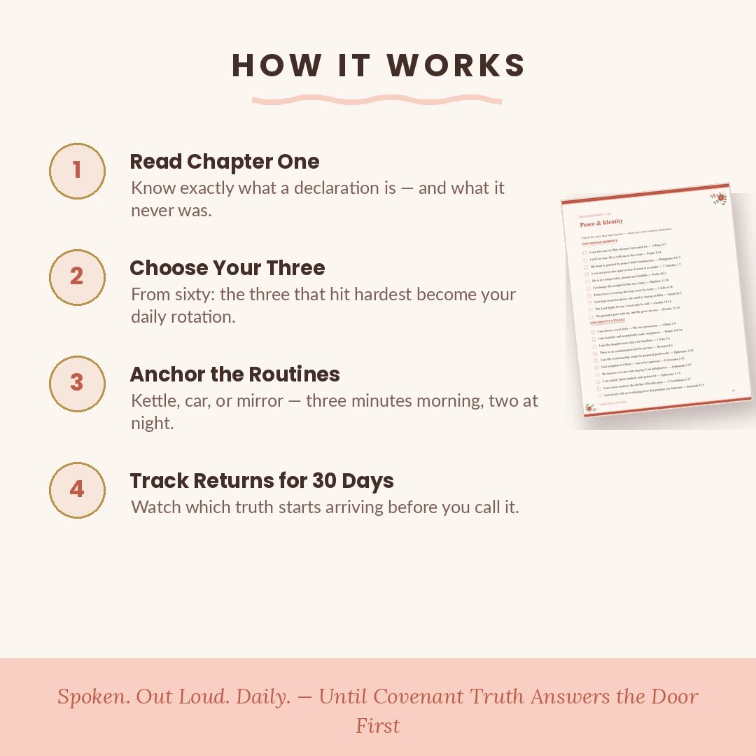 The Daily Declarations Kit
