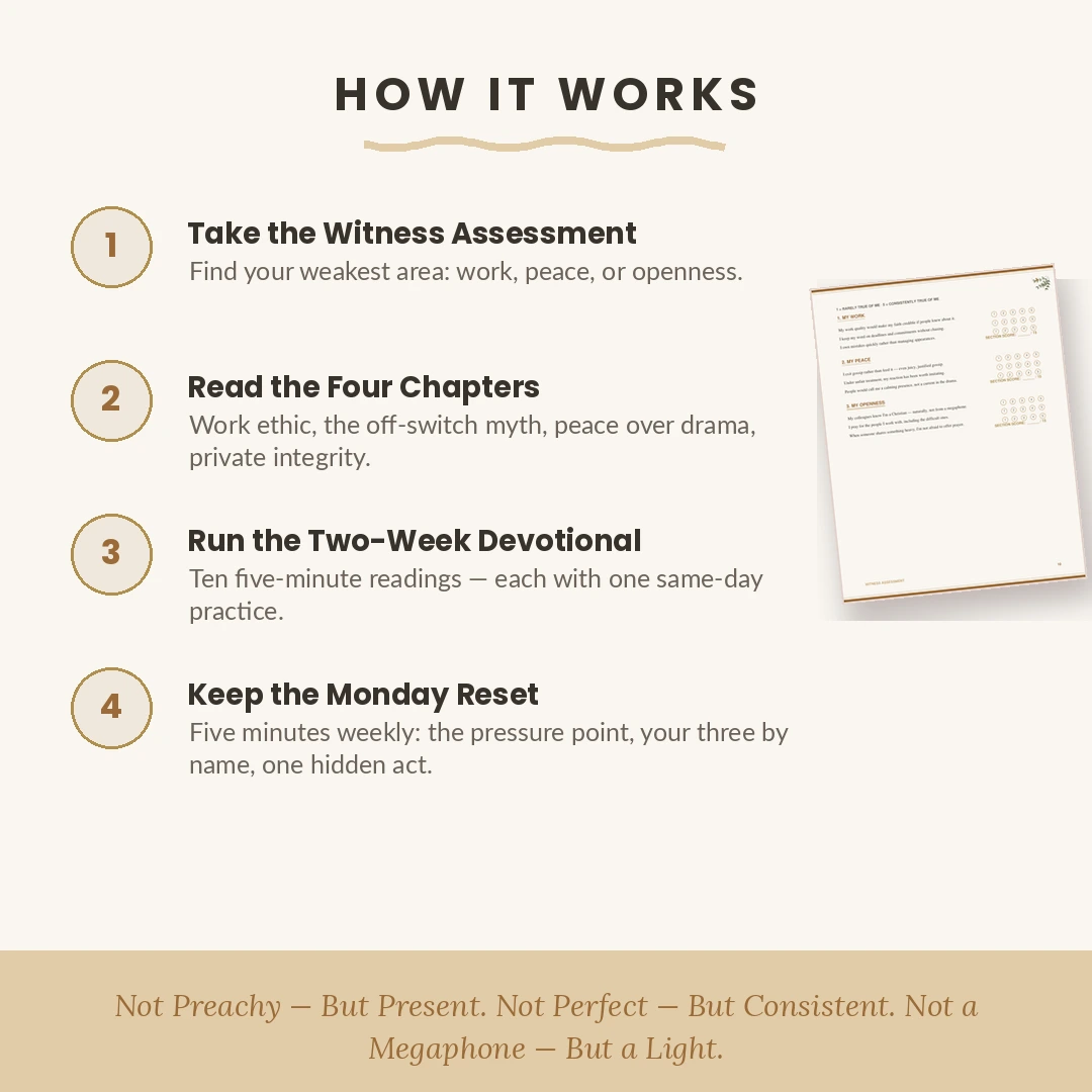 The Faith at Work Kit
