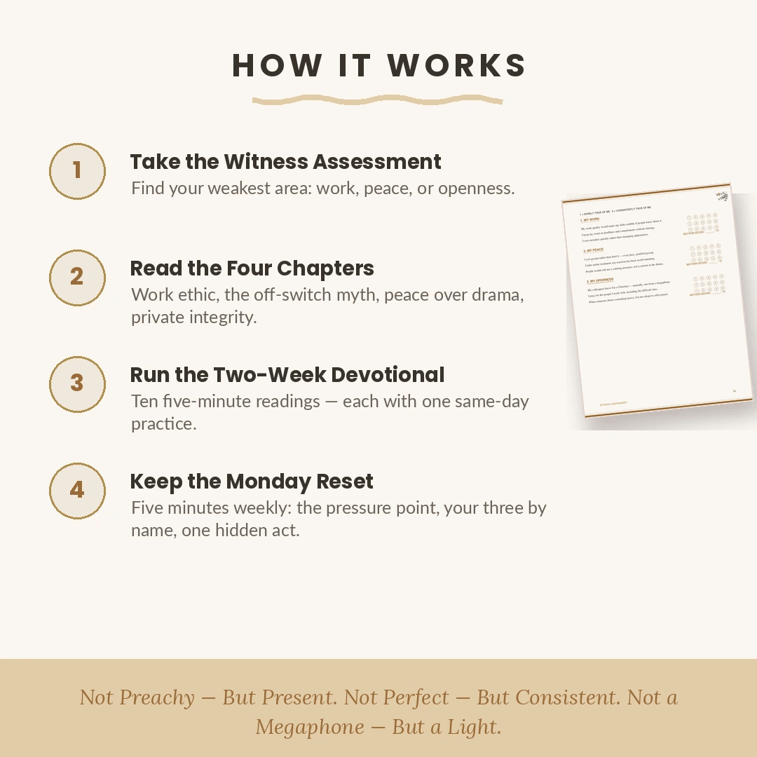 The Faith at Work Kit