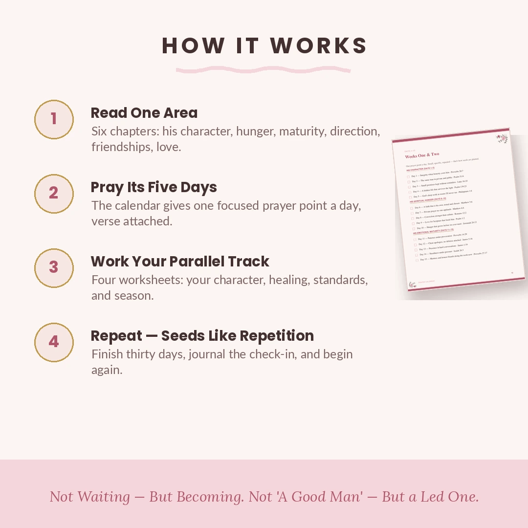 The Future Husband Prayer Kit