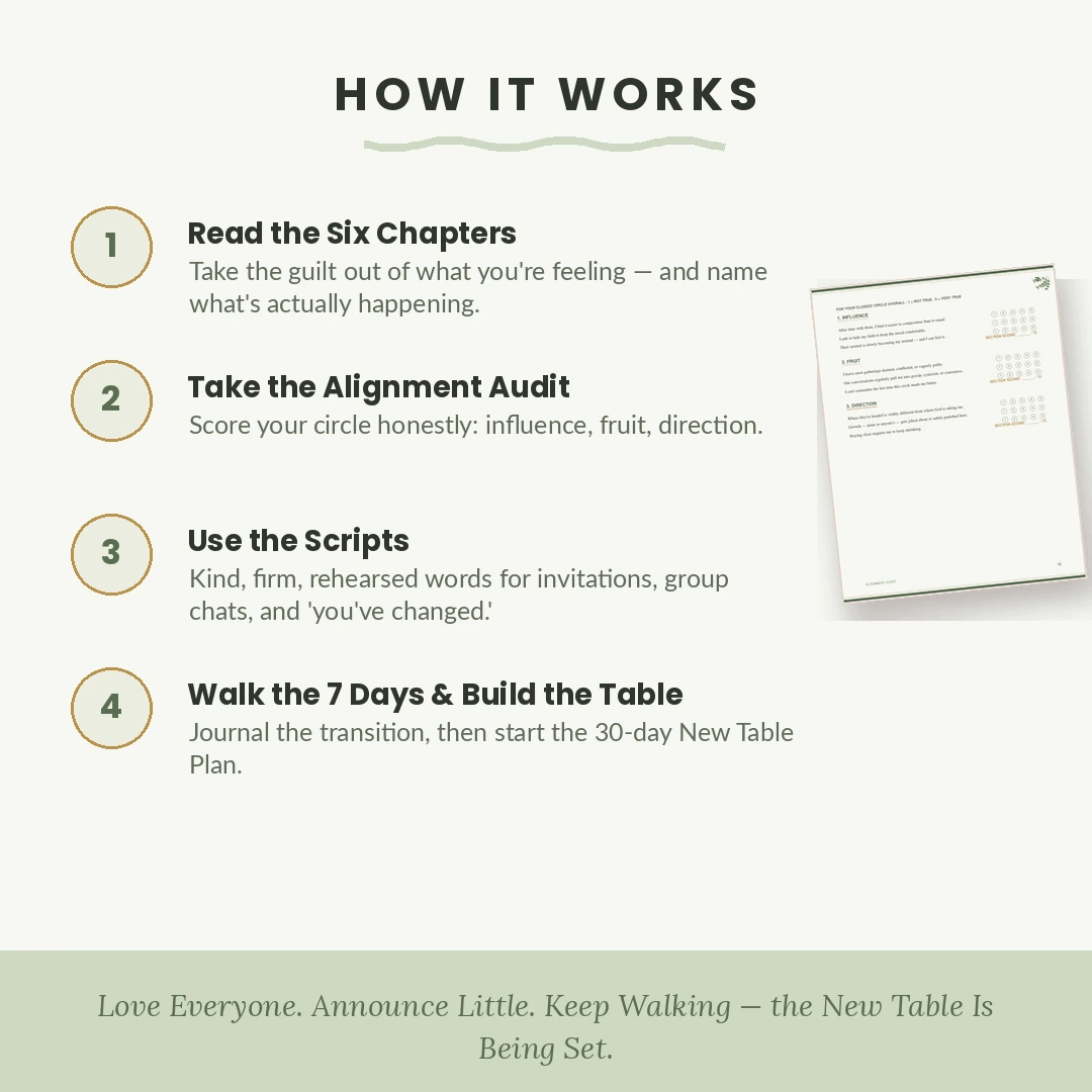 The Set Apart Kit