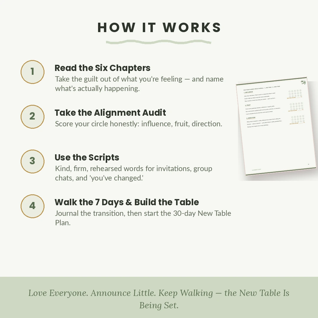 The Set Apart Kit
